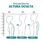 Corrector de Postura PostureMAX