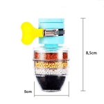 2025 Purificador De Agua De 6 CAPAS